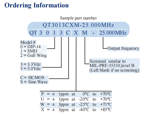 Q-Tech QT3003C訂購指南 Q-Tech QT3003C訂購指南